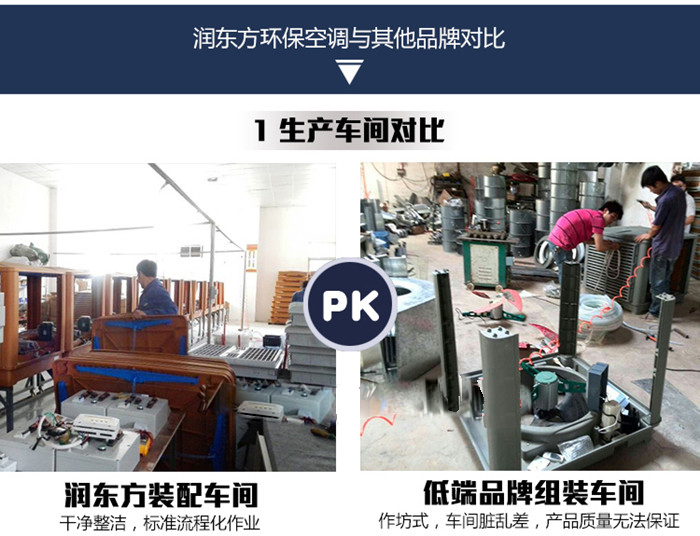 潤東方環?？照{與其他品牌對比