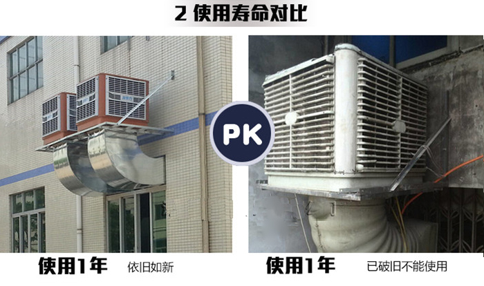 環?？照{使用壽命對比